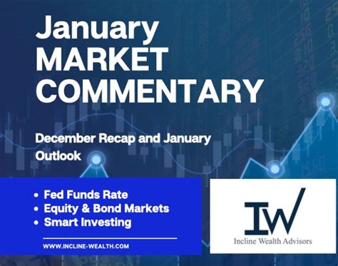 January Market Commentary Incline Wealth Advisors