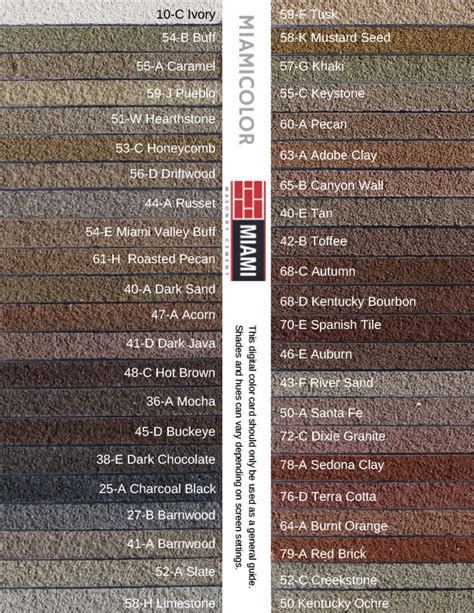 Brick Mortar Color Chart A Visual Reference Of Charts Chart Master