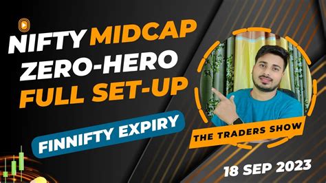 Nifty Midcap Select Full Set Up Midcap Options Trading Nifty