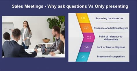 Sales Meetings Present Or Ask Questions Scovelo Consulting