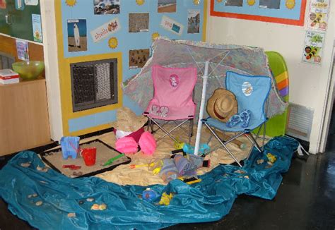 Beach Role Play Area Classroom Display Photo Photo Gallery Sparklebox