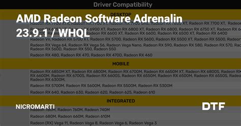 AMD Radeon Software Adrenalin 23 9 1 WHQL Nicromarti на DTF