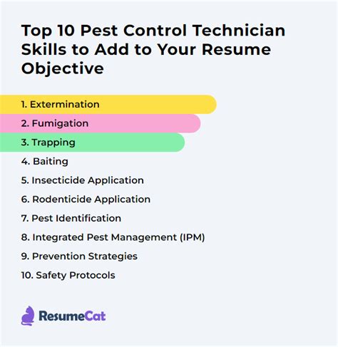 Top 17 Pest Control Technician Resume Objective Examples