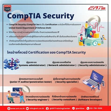 CompTIA Security คออะไร หลกสตรดานความปลอดภยขนพนฐาน