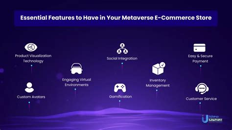 Metaverse For E Commerce In 2025 Updated Ideausher