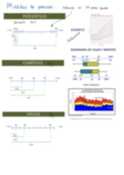 SOLUTION Bioestad Stica Medidas Descriptivas Studypool