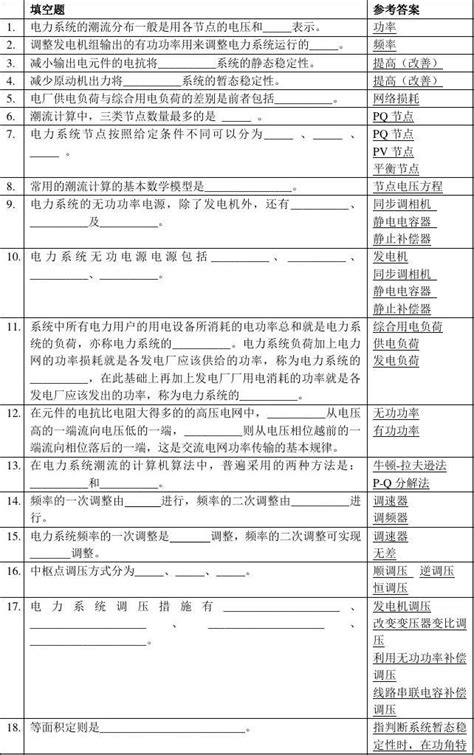 电力系统分析下册题库2013 6word文档免费下载亿佰文档网