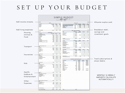 Simple Budget Template Excel Personal Finance Dashboard Financial