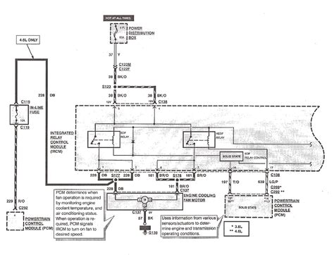 1989 Ford Thunderbird Fuse Box Diagrams