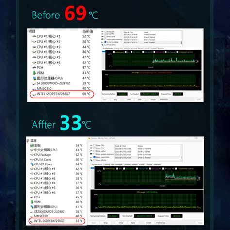 Frendyest vn Tản nhiệt SSD 5V 3Pin ARGB M 2 2280 với Tấm giữ nhiệt