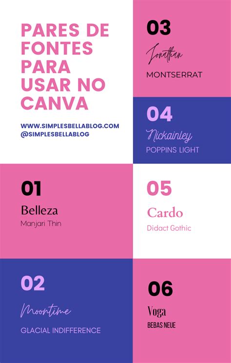 20 Combinações exclusivas de Fontes gratuitas do Canva Aproveite a