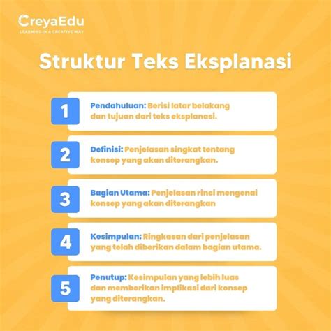 Teks Eksplanasi Pengertian Ciri Ciri Strukturnya Dan Contohnya Creya