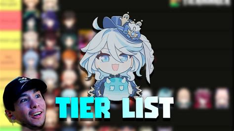 Tier List De Personaje A Nivel De Meta Genshin Impact Youtube