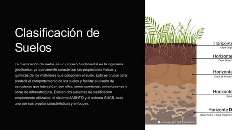 Clasificacion De Suelos Mecanica De Suelosy Geotecnia Ppt