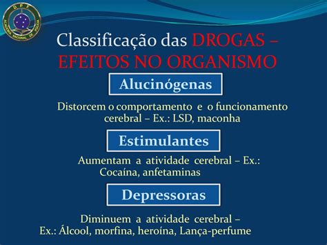 Com As Drogas Também é Assim Quem Usa Não Enxerga O Perigo Ppt Carregar