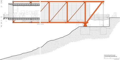 Richard Rogers Drawing Gallery — Tvarijonas