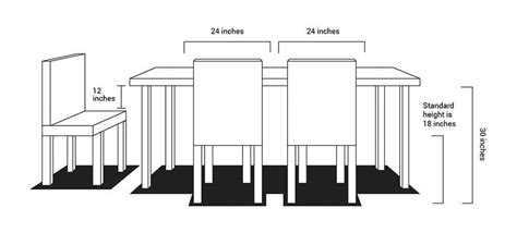 How to pick the right dining chair height | The Inside