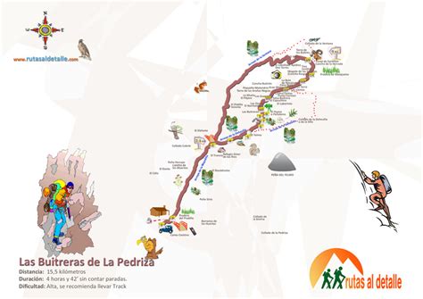 Ruta Las Buitreras De La Pedriza Madrid Rutas Al Detalle