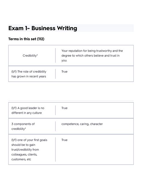 Exam 1 Business Writing Flashcards Quizlet Exam 1 Business Writing