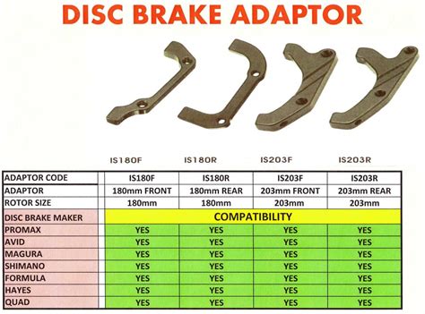 MTB BIKE 180mm 203mm Disc Brake Adaptor SHIMANO HAYES AVID FORMULA