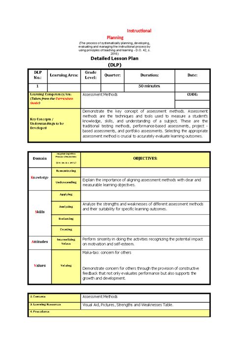 Assessment Methods Dlp Instructional Planning The Process Of Systematically Planning