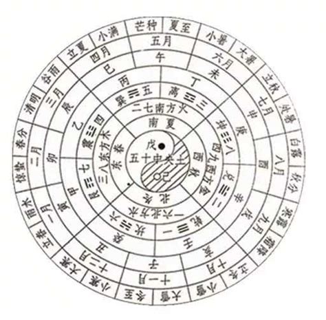 Traditional Chinese Solar Calendar - Aura Michelle