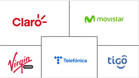 Mercado de Telecomunicaciones en Colombia Tamaño y Empresas