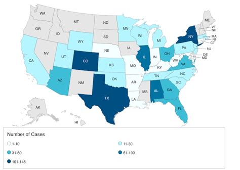 FDA Investigating 3 Cyclospora Outbreaks