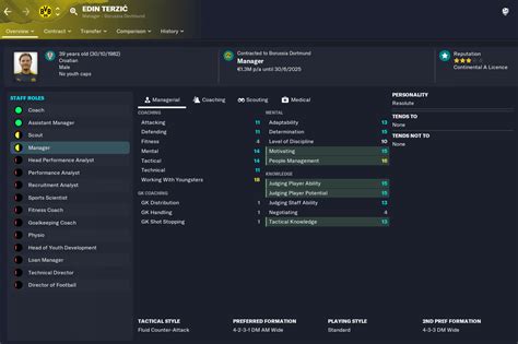 Fm Best Assistant Managers Fminside Football Manager Community