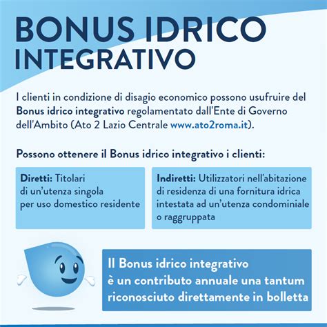 Bonus Idrico Integrativo Tutte Le Info Per Ottenere Il Contributo Tivoli