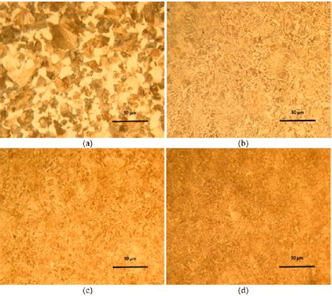 Microstructure of SAE 4140 steel a annealed from 900 ºC b