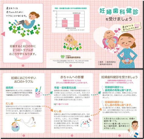 妊婦歯科健診を受けましょう 萬代歯科