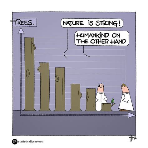 18 Funny Statistical Comics About Life