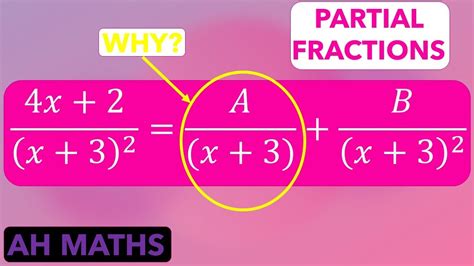 Partial Fraction Decomposition Repeated Linear Factors Youtube