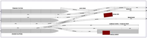 Idea For A Small Terminus Station Layout And Track Design Rmweb
