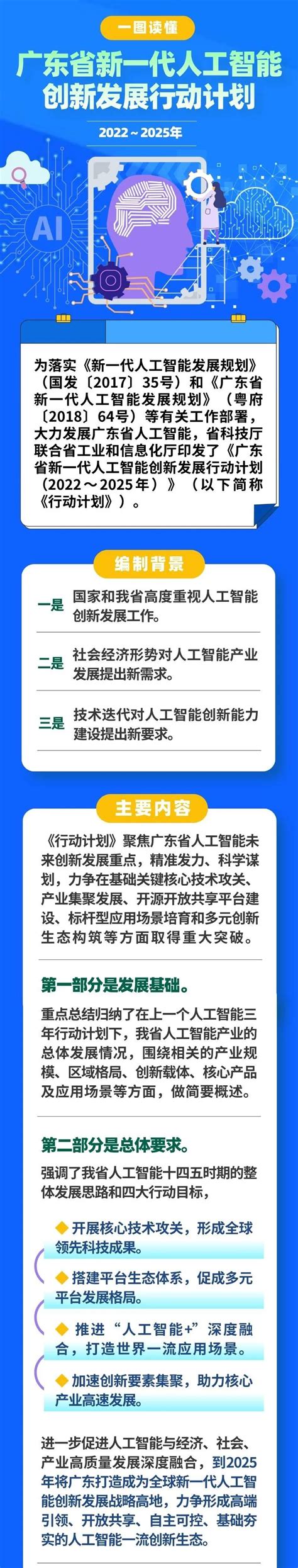 一图读懂 广东省新一代人工智能创新发展行动计划2022 2025年 行业报道 远光软件