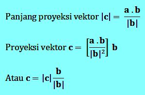 Contoh Soal Proyeksi Vektor Jawabannya Soalfismat