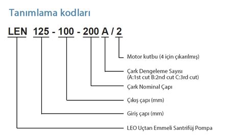 Len U Tan Memeli Santrif J Pompa Leo Pompa T Rkiye Tedarik Isi