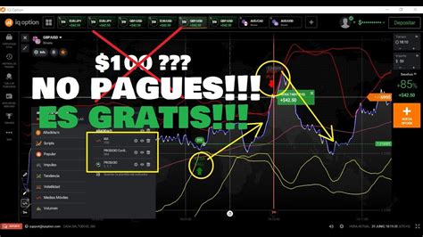 El Mejor Script Opciones Binarias En Iq Option Efectividad Al