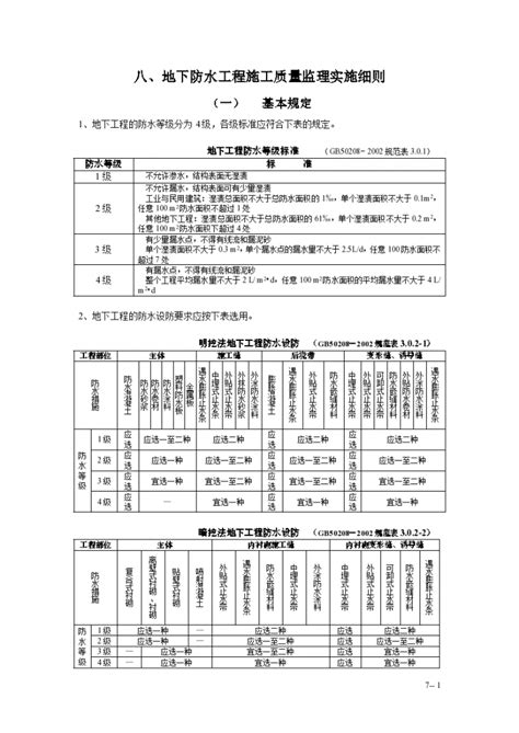 地下防水工程质量监理实施细则土木在线