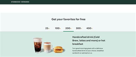 Rewards Case Study Starbucks Rewards In 2024