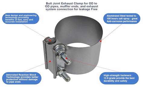 Amazon Roadformer Butt Joint Exhaust Band Clamp Aluminized