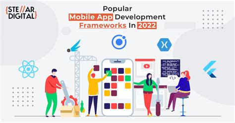 Top 5 Mobile App Development Frameworks In 2022 Stellar Digital