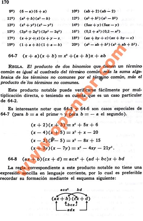 Producto de dos binomios con un término común Álgebra 1 González