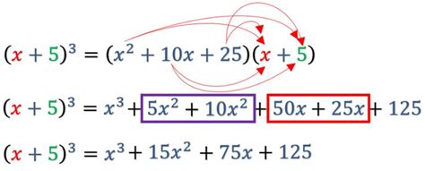 Binomio Al Cubo Cubos Ejercicios Resueltos Matematicas