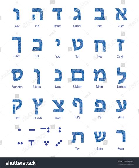 Hebrew Alphabet Jewish Letters Isolated Polygonal Stock Vector (Royalty ...