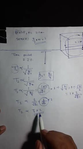 The Time Period Of A Simple Pendulum Is S What Is Its Frequency What