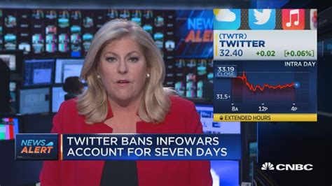 Twitter Bans Alex Jones Infowars Account For Seven Days