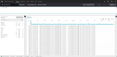 Apache Logging Guide Advanced Logging Options CrowdStrike