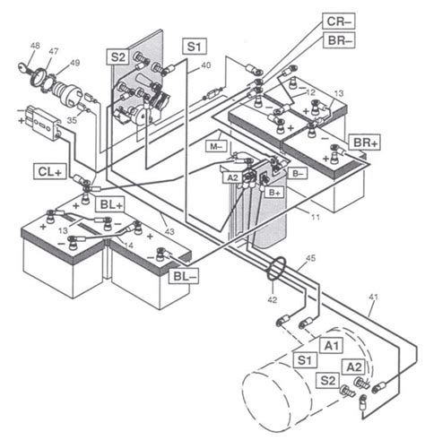 View Wiring Diagram Yamaha Golf Cart Background - Wiring Consultants